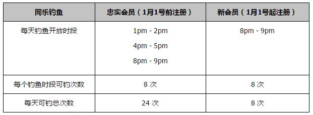 日前发布的“暗夜侠影”预告呈现出DC风格化的暗黑影像，在哥谭黑暗世界里，“恐惧是一种工具”，蝙蝠侠与阴影同在，伺机而动惩治罪恶，成为根植于哥谭恶徒内心深处的恐惧